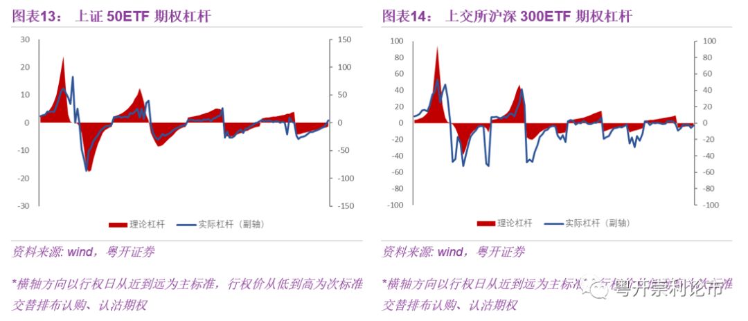 RAG时间衰减是什么,RAG时间衰减 第3张 RAG时间衰减是什么,RAG时间衰减 第3张