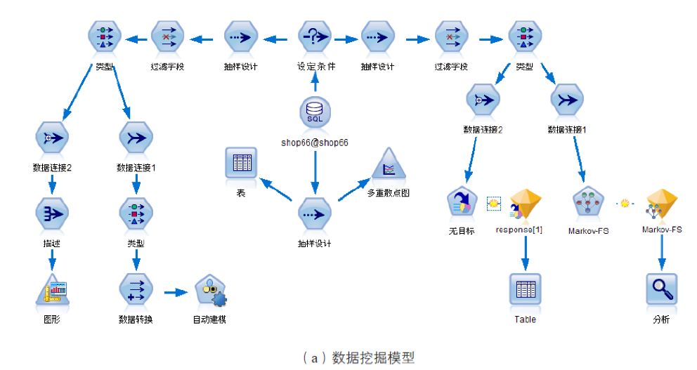 Java中数值溢出处理方法有哪些?如何有效避免和解决数值溢出问题? 第3张 Java中数值溢出处理方法有哪些?如何有效避免和解决数值溢出问题? 第3张