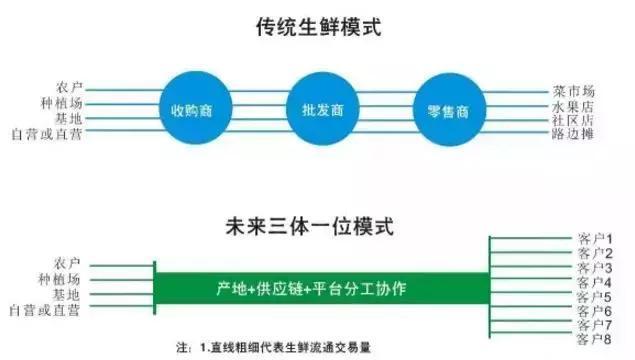 如何系统梳理动态网站开发的完整步骤?从需求到上线部署的全解析。 第3张 如何系统梳理动态网站开发的完整步骤?从需求到上线部署的全解析。 第3张
