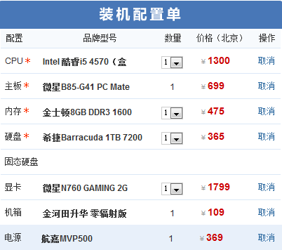 2014电脑配置,2014年电脑配置推荐 第3张 2014电脑配置,2014年电脑配置推荐 第3张