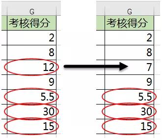java数字只输入怎么限制 第1张 java数字只输入怎么限制 第1张