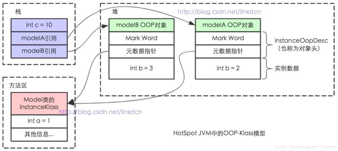 Java中如何精确计算浮点数的取模操作?避免精度损失的方法有哪些? 第1张 Java中如何精确计算浮点数的取模操作?避免精度损失的方法有哪些? 第1张