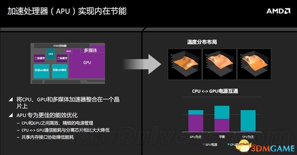 为何服务器频繁出现服务器无法分配内存问题?深度解析解决之道! 第3张 为何服务器频繁出现服务器无法分配内存问题?深度解析解决之道! 第3张