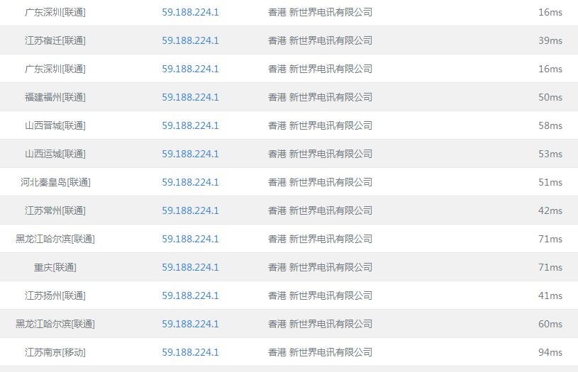 香港大带宽服务器 CN2 线路推荐 第3张 香港大带宽服务器 CN2 线路推荐 第3张