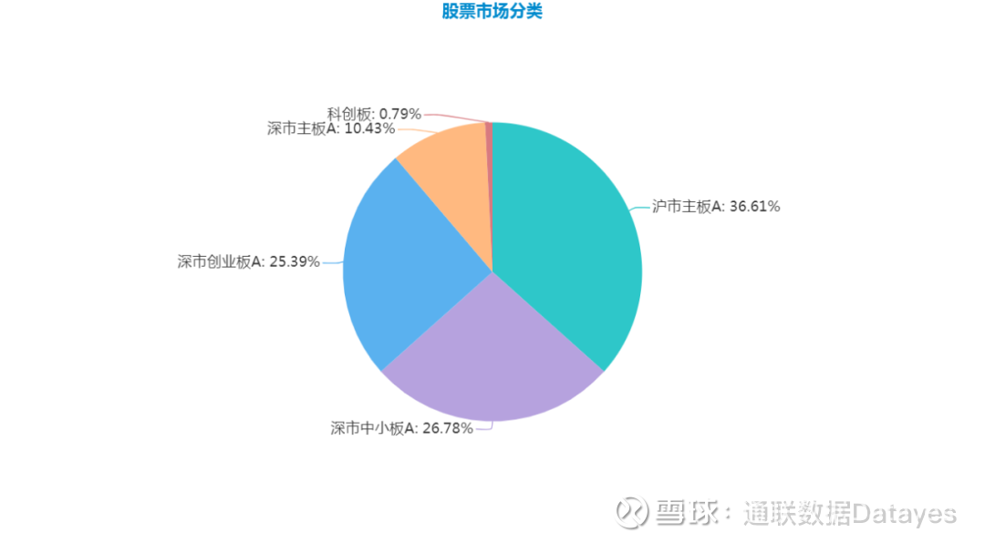 高品质的电力大数据分析软件怎么选,哪家好? 第3张 高品质的电力大数据分析软件怎么选,哪家好? 第3张