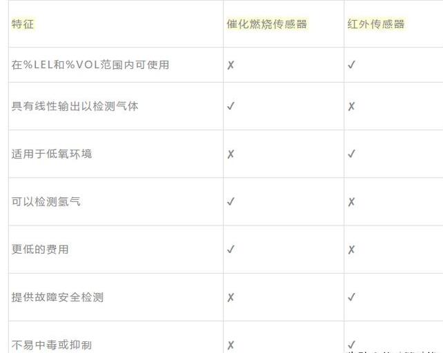 高分辨率图像的技术指标有哪些,哪个最重要? 第1张 高分辨率图像的技术指标有哪些,哪个最重要? 第1张