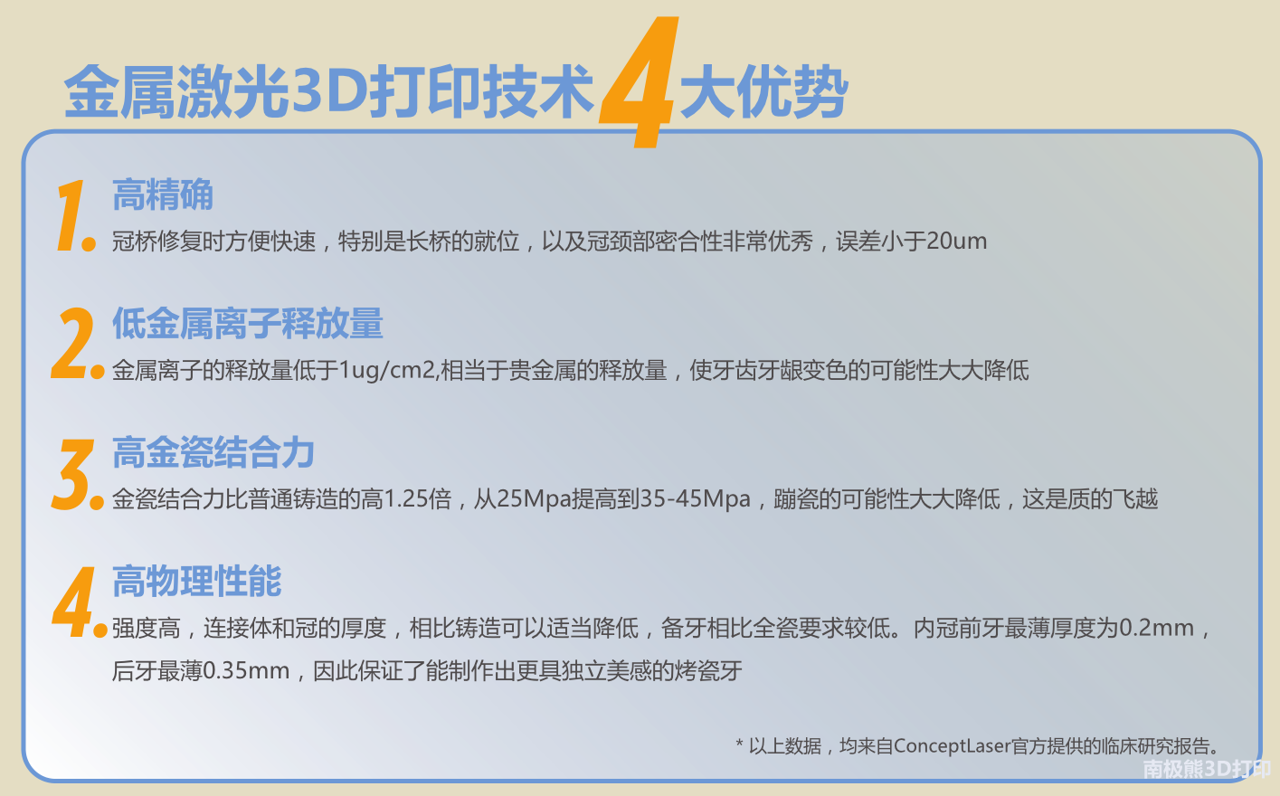 高分辨率图像的技术指标有哪些,哪个最重要? 第3张 高分辨率图像的技术指标有哪些,哪个最重要? 第3张