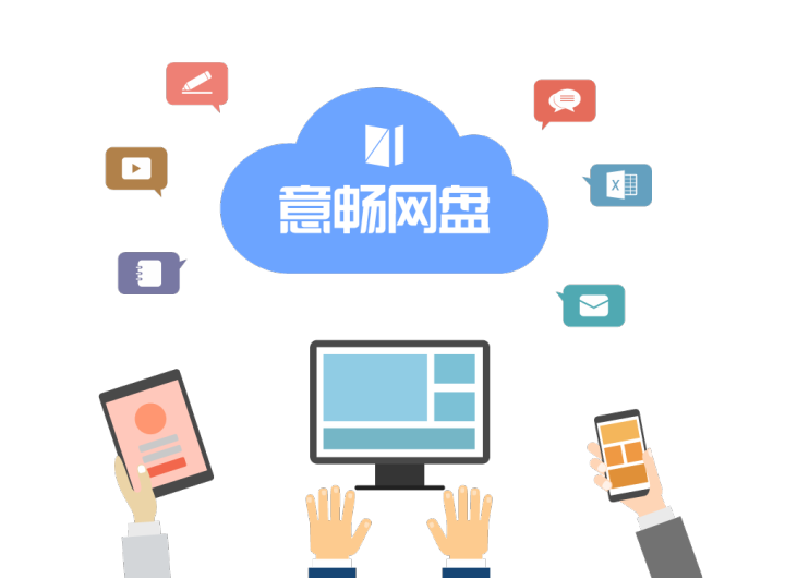 广州云服务器公有私有是啥意思?公有云和私有云区别 第1张 广州云服务器公有私有是啥意思?公有云和私有云区别 第1张