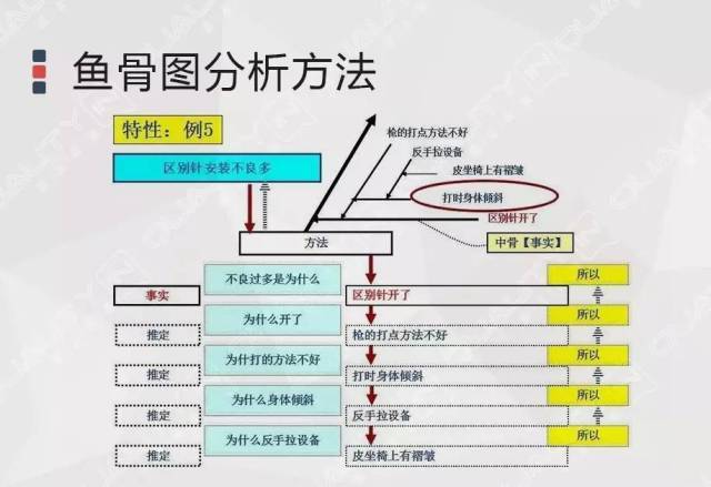PostgreSQL连接自动断开?原因分析及解决方法详解 第3张 PostgreSQL连接自动断开?原因分析及解决方法详解 第3张
