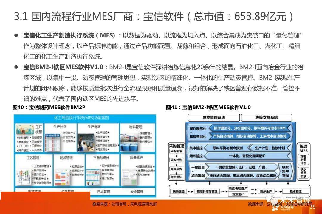 海外业务如何选择免备案海外机房,哪家好? 第2张 海外业务如何选择免备案海外机房,哪家好? 第2张