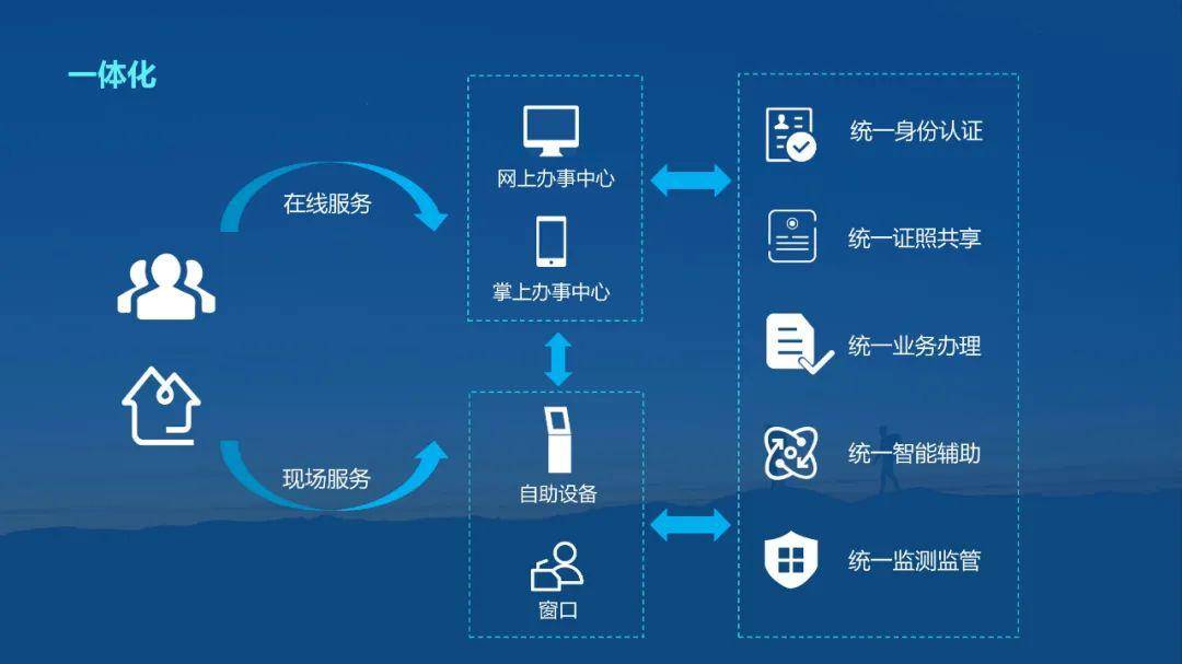 高分辨率图像技术的关键技术是什么?,有哪些应用场景? 第3张 高分辨率图像技术的关键技术是什么?,有哪些应用场景? 第3张