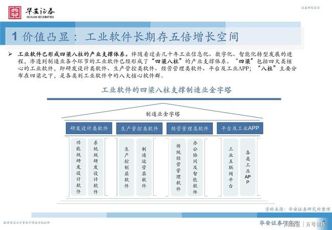 河南软件开发行业,其独特流程与核心技术究竟有何奥秘? 第3张 河南软件开发行业,其独特流程与核心技术究竟有何奥秘? 第3张