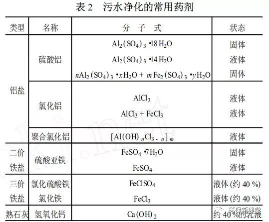高压容器壁厚计算实例有哪些,具体计算公式和步骤是什么