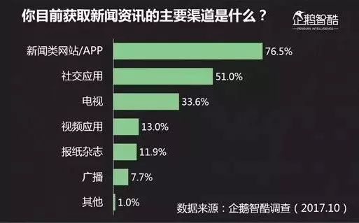 创作的核心是什么?,如何写出爆款文章? 第1张 创作的核心是什么?,如何写出爆款文章? 第1张