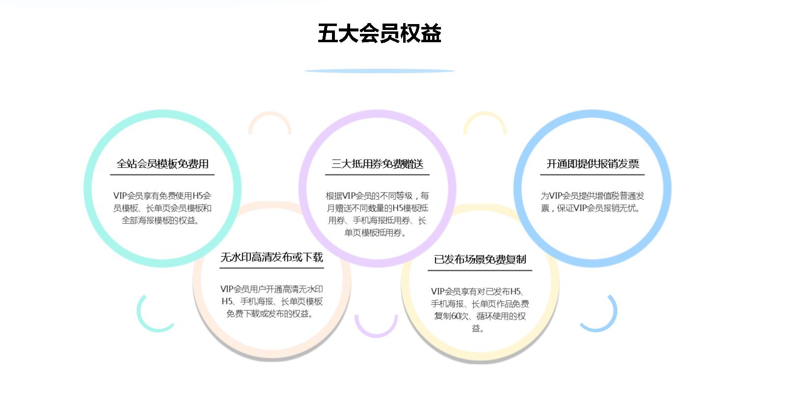 H5语言做旅游网站模板难吗?h5旅游网站源码下载 第3张 H5语言做旅游网站模板难吗?h5旅游网站源码下载 第3张