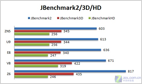 Linux环境下如何正确配置Java Home路径?步骤详解与常见问题解答 第2张 Linux环境下如何正确配置Java Home路径?步骤详解与常见问题解答 第2张