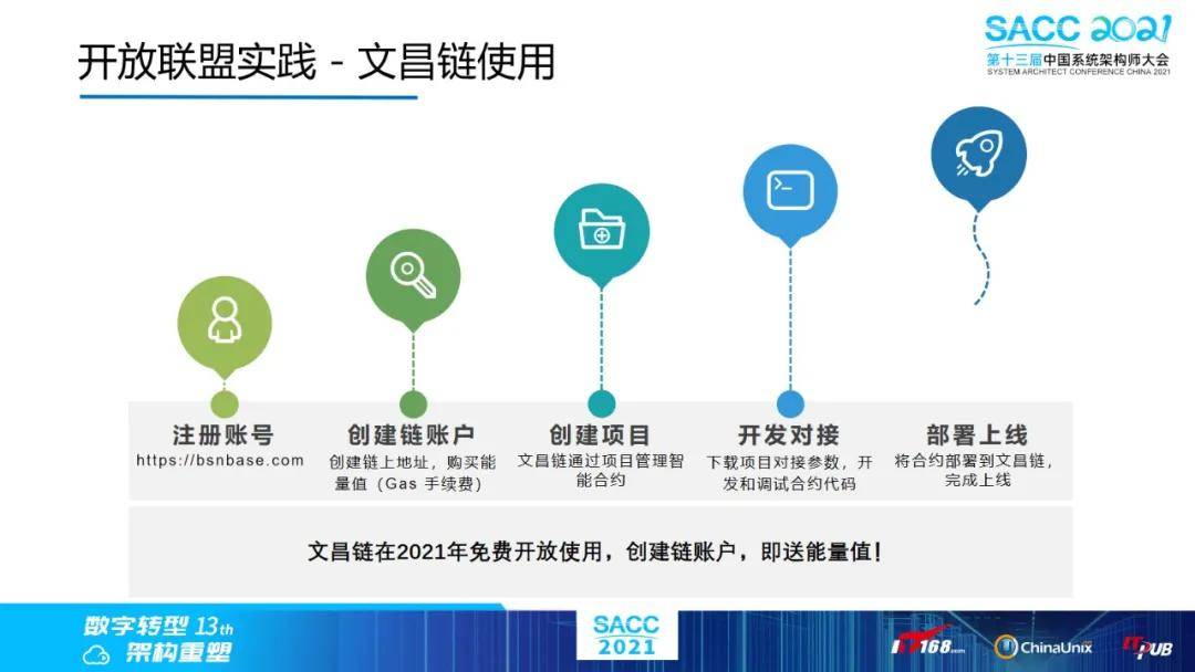 如何用ASP.NET技术高效搭建商务网站?开发过程中需注意哪些关键技术要点? 第3张 如何用ASP.NET技术高效搭建商务网站?开发过程中需注意哪些关键技术要点? 第3张