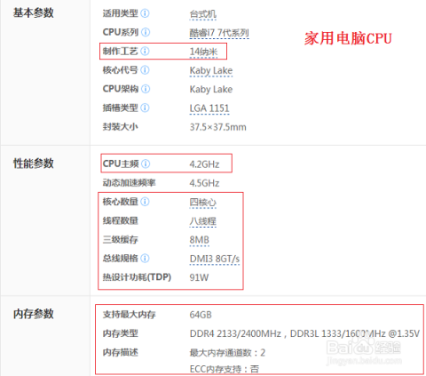 1156服务器CPU型号选择困惑?如何挑选最适合的配置? 第2张 1156服务器CPU型号选择困惑?如何挑选最适合的配置? 第2张