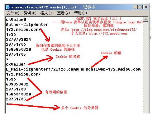 asp.net中各种cookie代码实例解析,如何选择最合适的实现方法? 第2张 asp.net中各种cookie代码实例解析,如何选择最合适的实现方法? 第2张