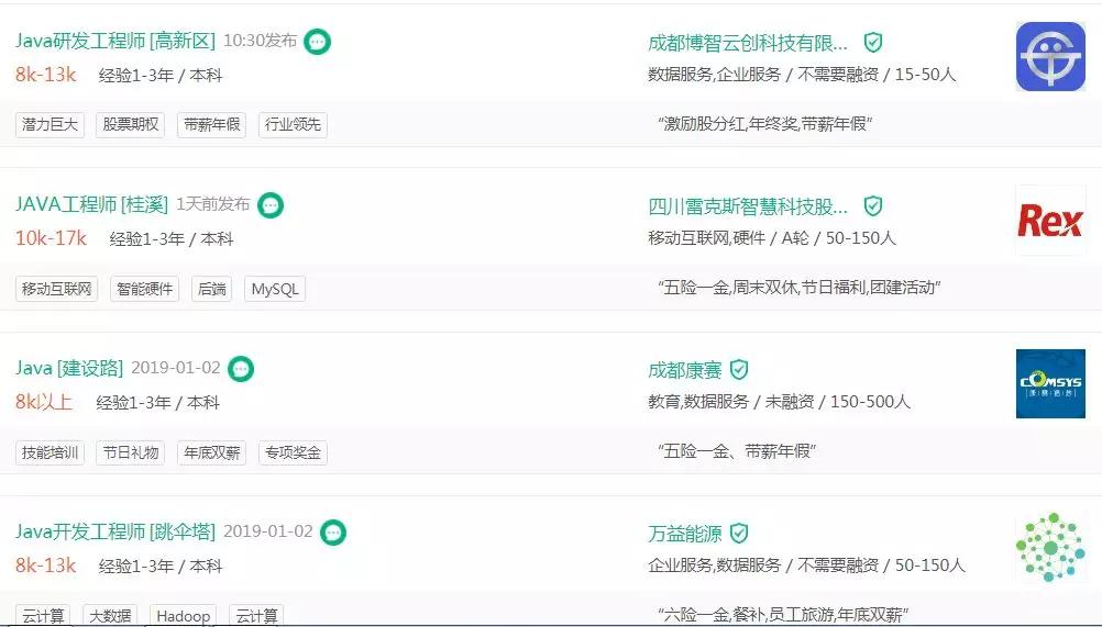java二分查找怎么做 第3张 java二分查找怎么做 第3张