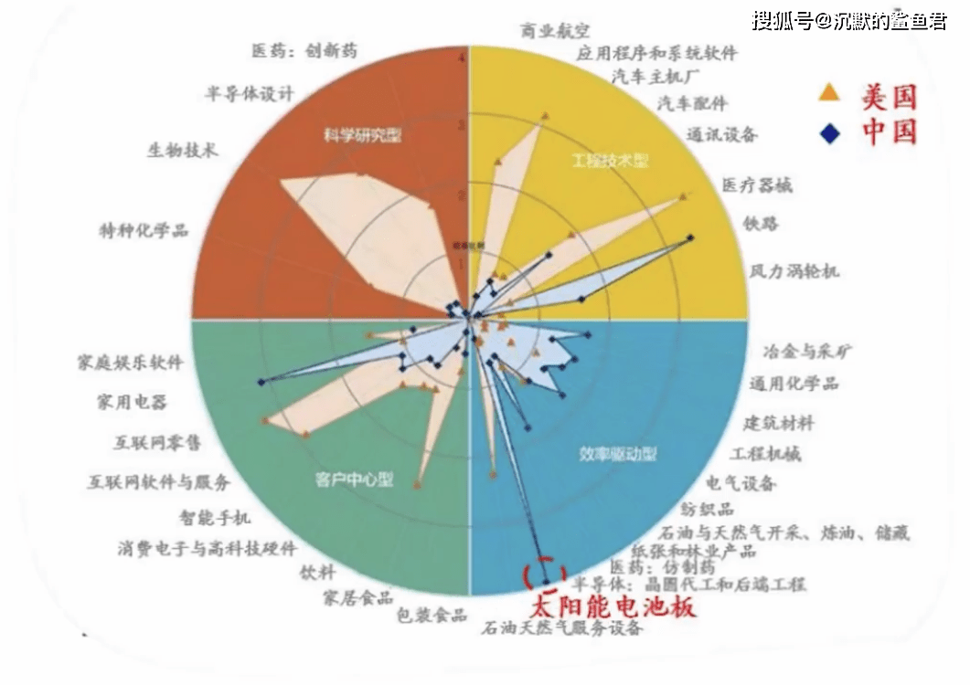 java中10的n次方怎么表示什么意思 第3张 java中10的n次方怎么表示什么意思 第3张
