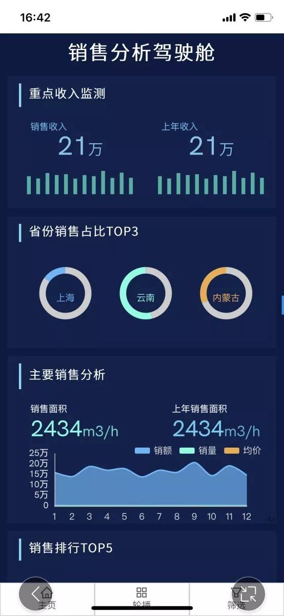 手机数据可视化怎么做?手机数据可视化软件推荐 第3张 手机数据可视化怎么做?手机数据可视化软件推荐 第3张