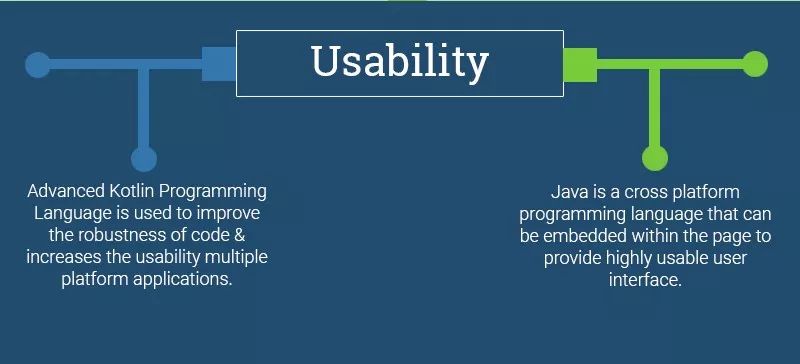 java语言中的集合怎么过滤