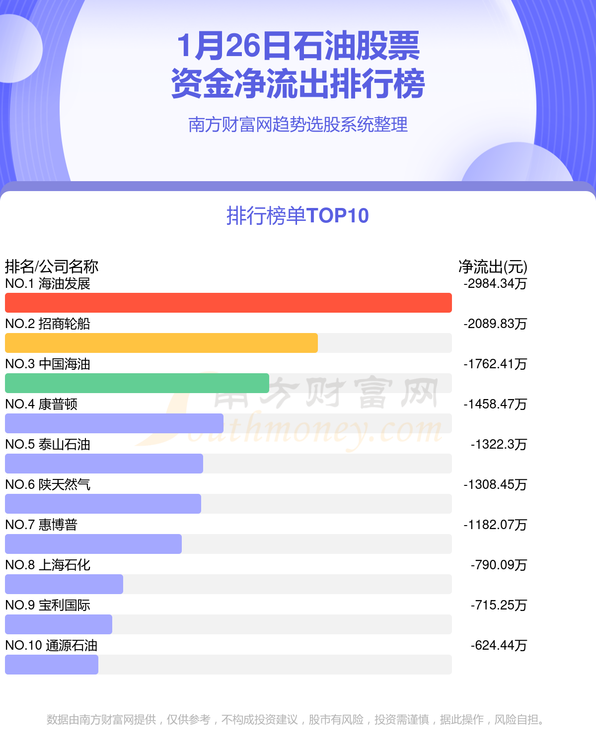 兰州网站服务器月付套餐咨询 第3张 兰州网站服务器月付套餐咨询 第3张