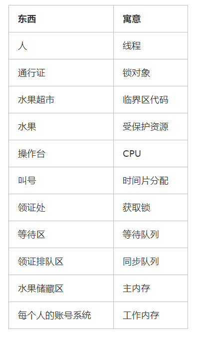 Java中表示颜色有哪几种方法及具体实现细节？ 第1张
