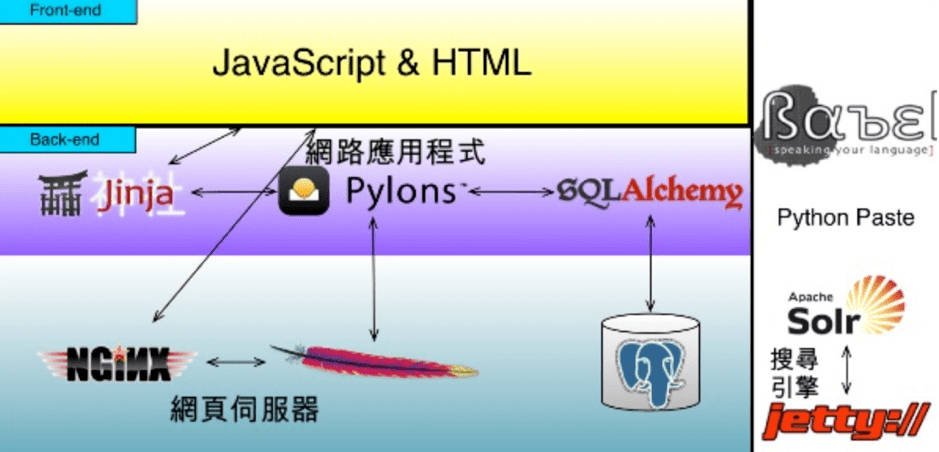 java jtable 怎么刷新数据 第3张 java jtable 怎么刷新数据 第3张