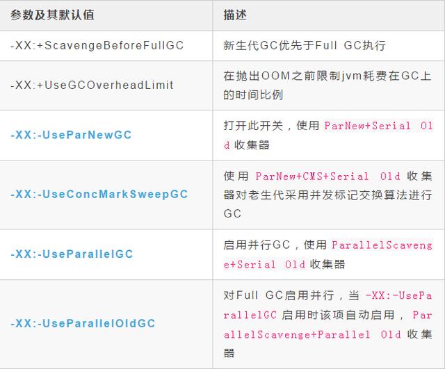 Java虚拟机创建失败?揭秘解决无法启动Java VM的30种方法! 第1张 Java虚拟机创建失败?揭秘解决无法启动Java VM的30种方法! 第1张