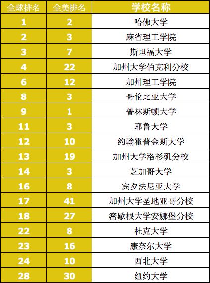 服务器 学生优惠,真的划算吗?揭秘学生专属优惠真相! 第3张 服务器 学生优惠,真的划算吗?揭秘学生专属优惠真相! 第3张