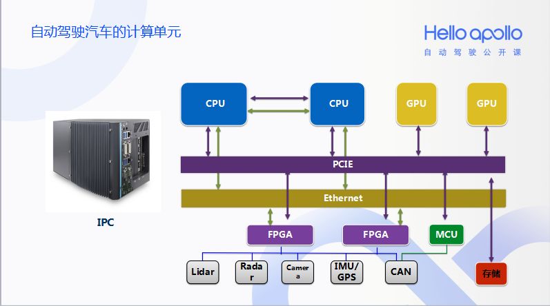 多路检索Multi-Retrieval是什么,多路检索技术原理 第3张 多路检索Multi-Retrieval是什么,多路检索技术原理 第3张