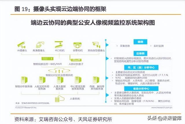 在安全防范与数据恢复领域,有哪些常见问题或挑战尚未解决? 第3张 在安全防范与数据恢复领域,有哪些常见问题或挑战尚未解决? 第3张