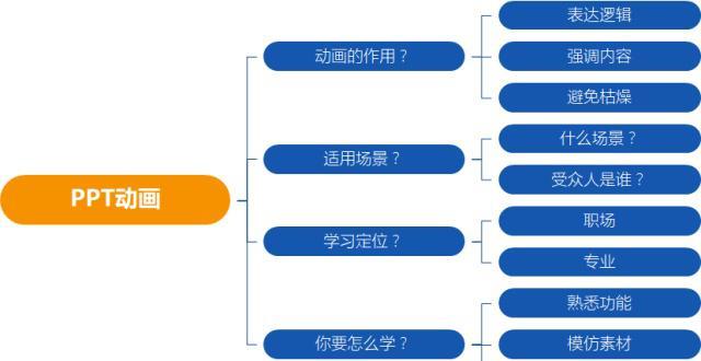 Java中实现线程暂停的多种方法及其适用场景有哪些? 第3张 Java中实现线程暂停的多种方法及其适用场景有哪些? 第3张