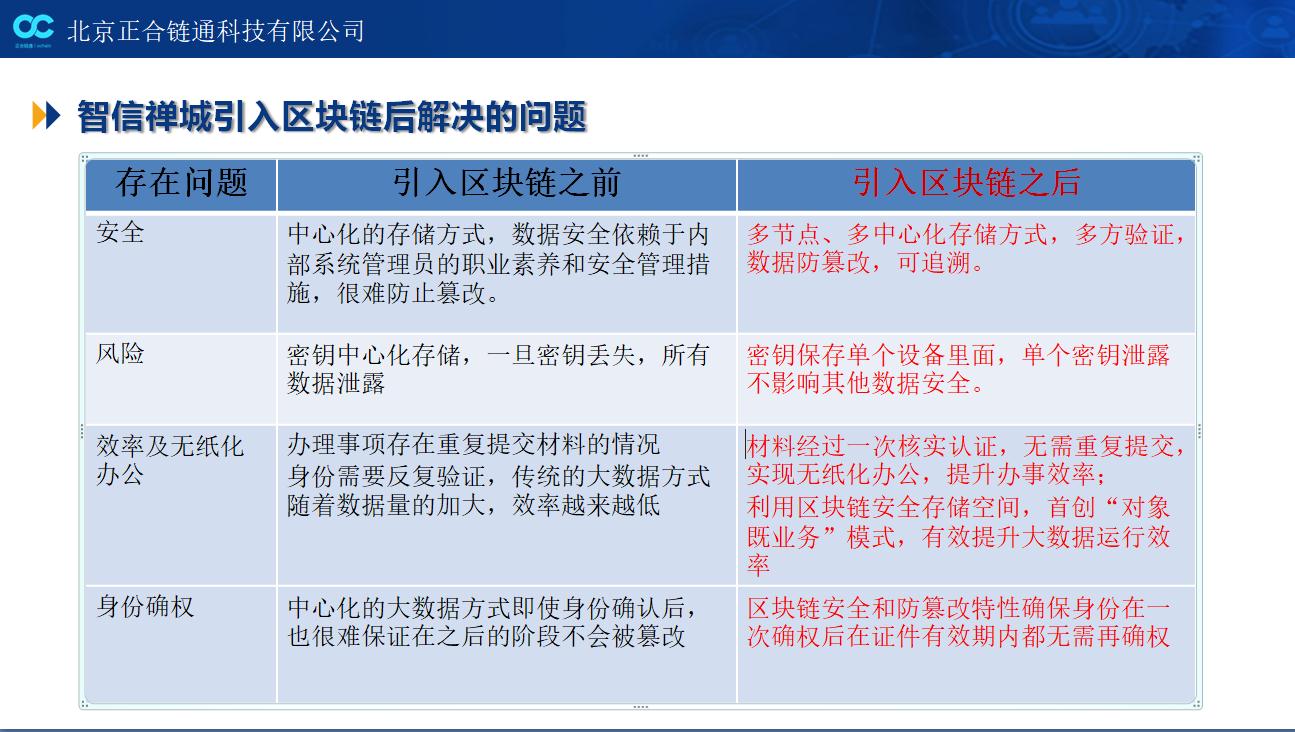 安全模式下如何安全运行数据库?操作步骤与风险解析 第1张 安全模式下如何安全运行数据库?操作步骤与风险解析 第1张