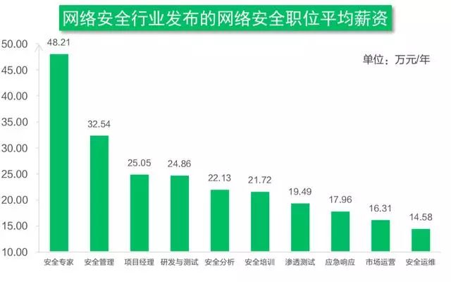 全球第一大专业CDN商,究竟有何独特优势,引领行业潮流? 第3张 全球第一大专业CDN商,究竟有何独特优势,引领行业潮流? 第3张