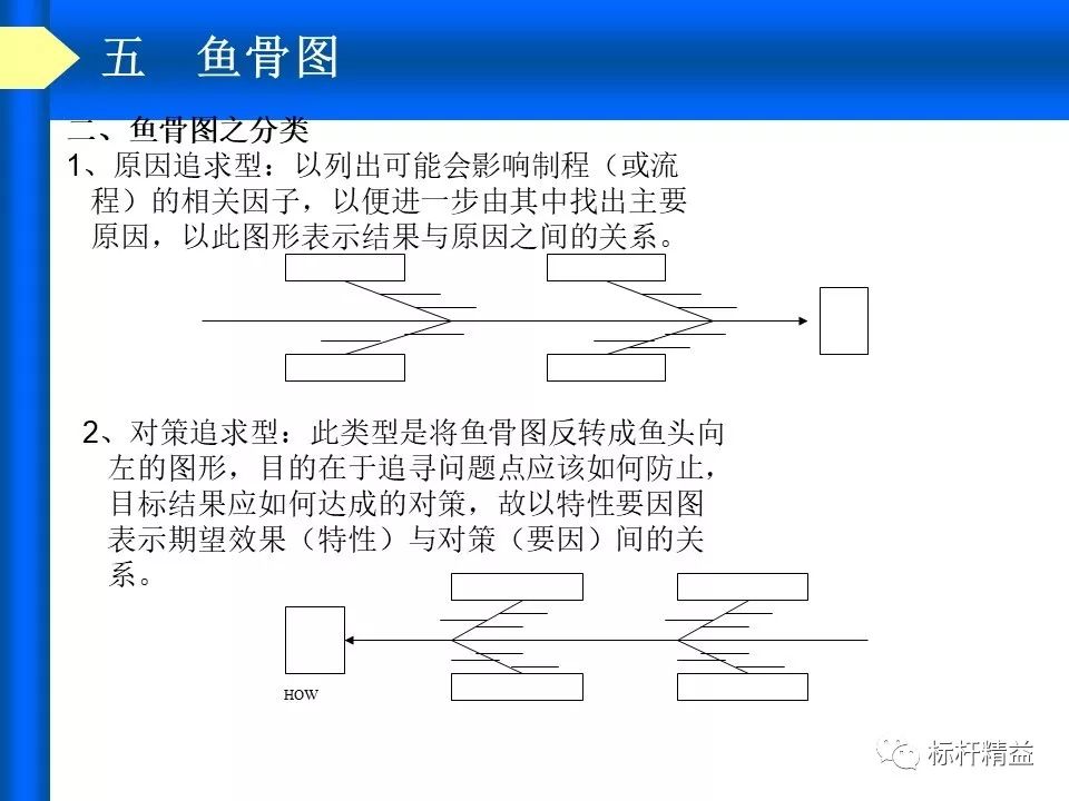 如何高效进行反向域名解析测试?探究实用技巧与工具。 第3张 如何高效进行反向域名解析测试?探究实用技巧与工具。 第3张