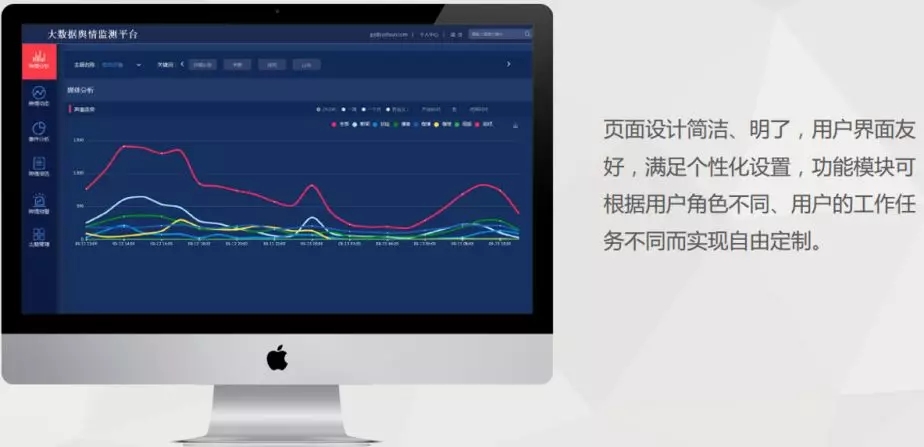 互联网舆情视频监测怎么做?视频舆情监测系统哪家强 第2张 互联网舆情视频监测怎么做?视频舆情监测系统哪家强 第2张