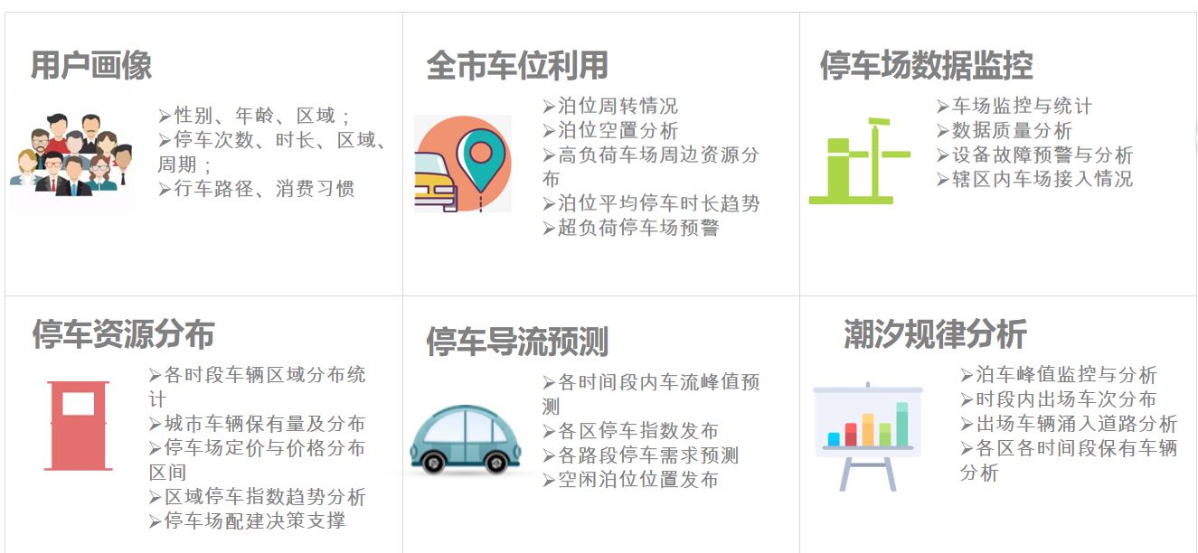 高位视频动态识别技术如何实现,有哪些应用场景? 第3张 高位视频动态识别技术如何实现,有哪些应用场景? 第3张