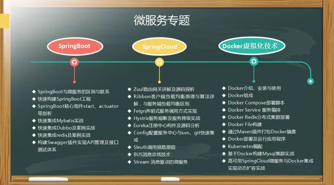 java中怎么引入自己的类 第3张 java中怎么引入自己的类 第3张