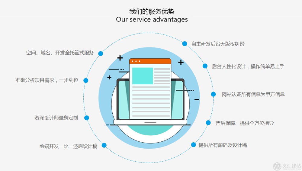 网络服务器建立过程中,有哪些关键步骤和常见难题需要注意? 第3张 网络服务器建立过程中,有哪些关键步骤和常见难题需要注意? 第3张