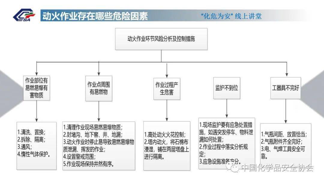 分区分组配置的具体操作流程及注意事项是什么? 第3张 分区分组配置的具体操作流程及注意事项是什么? 第3张
