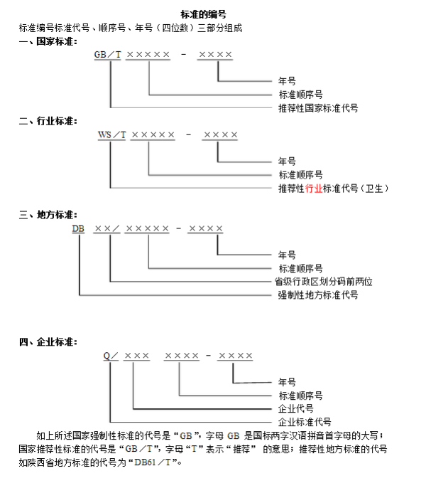 企业或个人如何办理域名备案?备案流程及所需材料详解? 第2张 企业或个人如何办理域名备案?备案流程及所需材料详解? 第2张