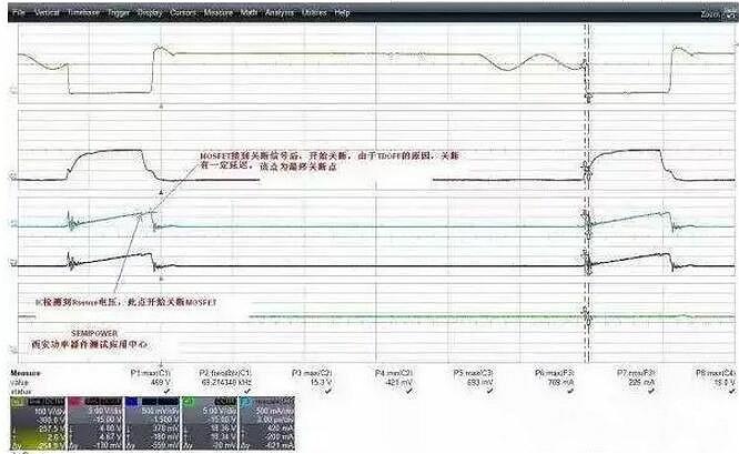深度解析CatDatabase SQL漏洞,如何防范及应对策略?