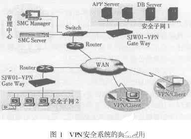 安全网关梯子价格性价比如何?不同品牌配置差异大吗? 第3张 安全网关梯子价格性价比如何?不同品牌配置差异大吗? 第3张