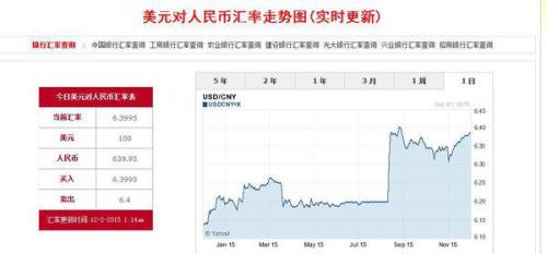 如何精准查询服务器的实时访问量与历史趋势数据？ 第3张