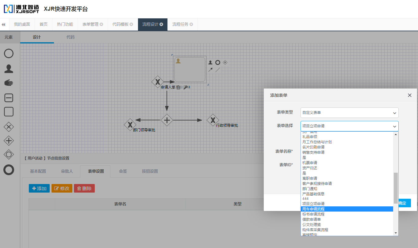 java业务流程怎么讲 第3张 java业务流程怎么讲 第3张