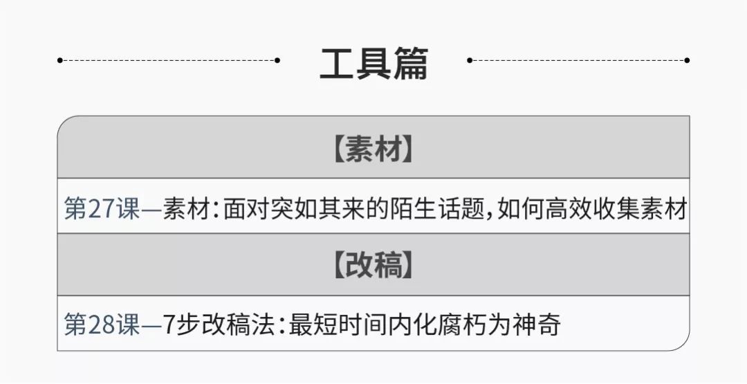 java面板颜色怎么写