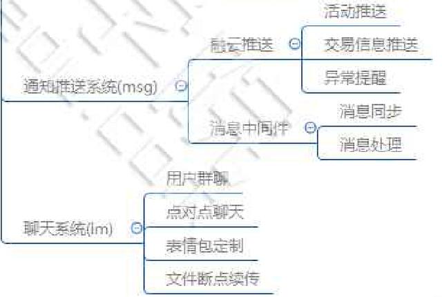 java获取项目本地路径怎么写 第3张 java获取项目本地路径怎么写 第3张